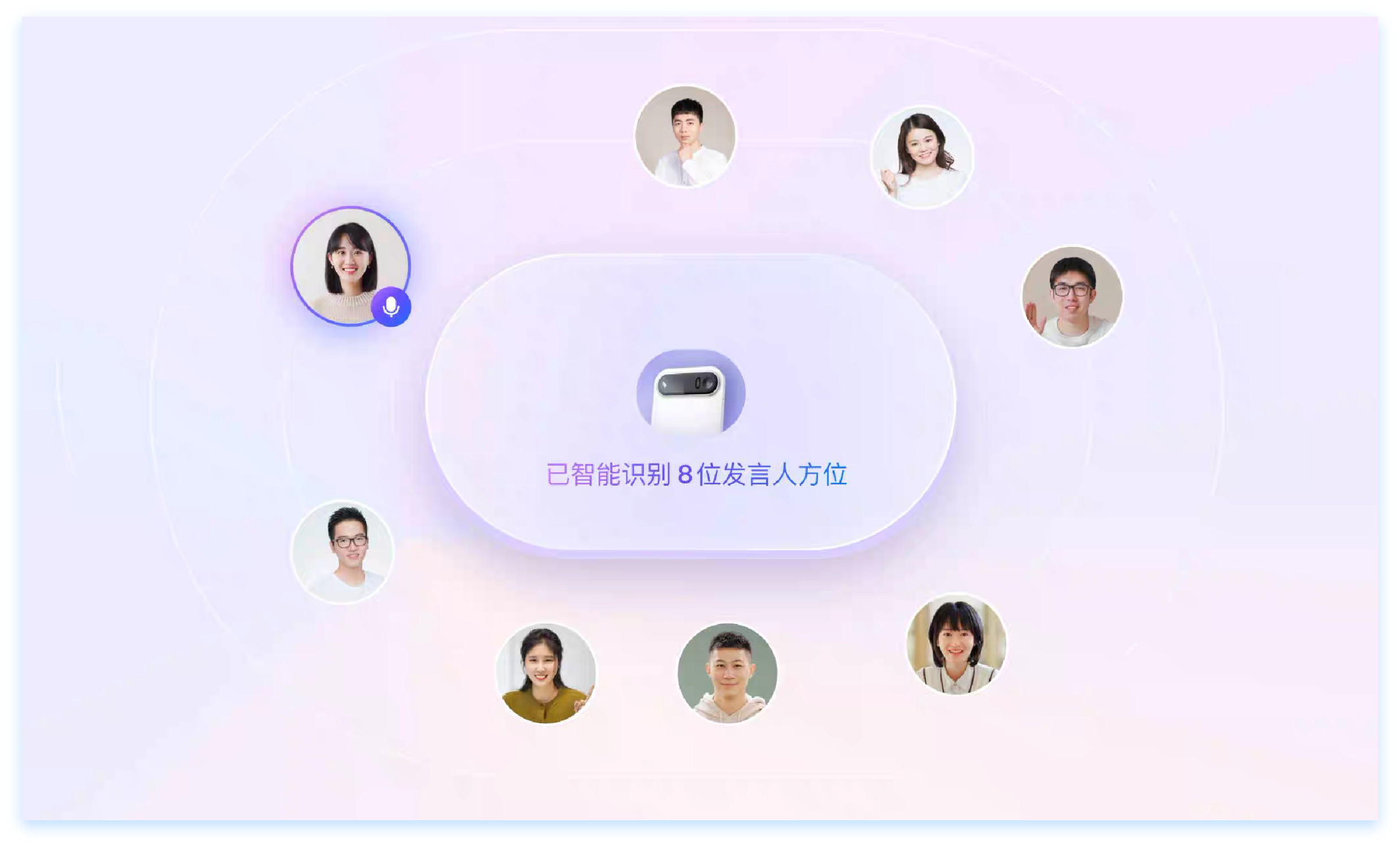 可視化錄音
